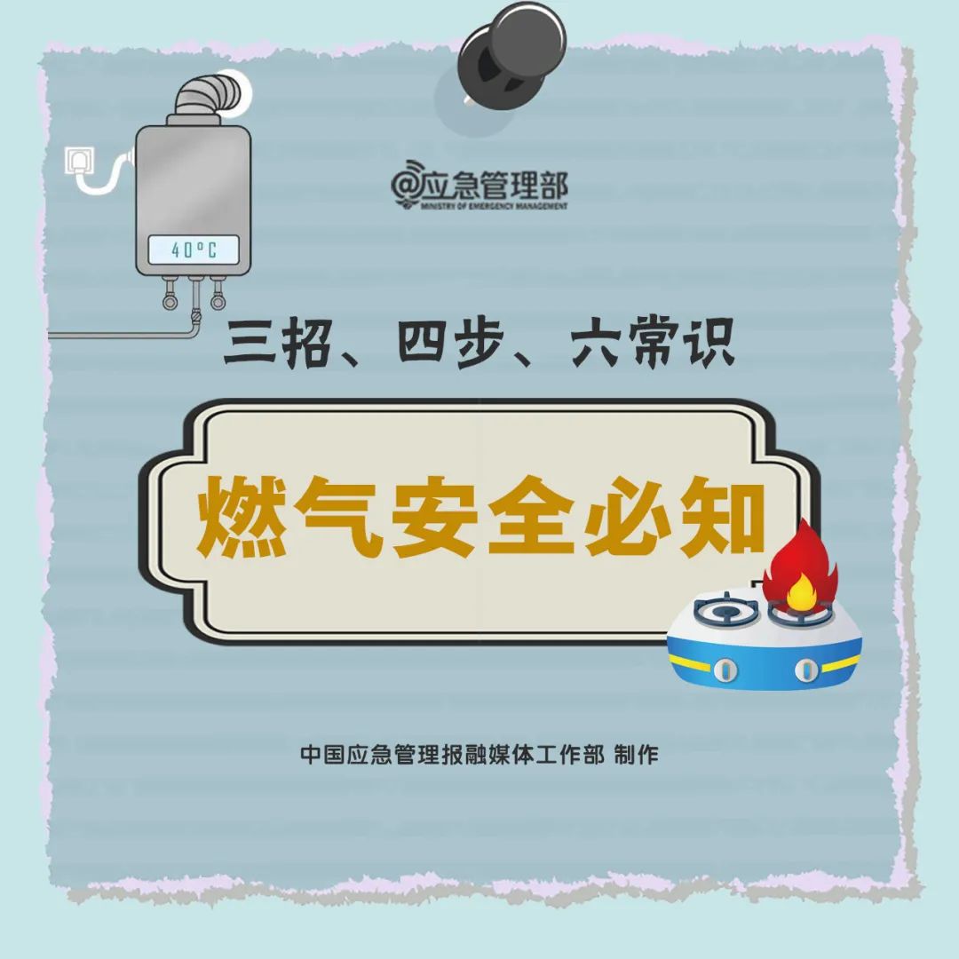 燃?xì)獍踩刂∪小⑺牟健⒘ＷR(shí)→