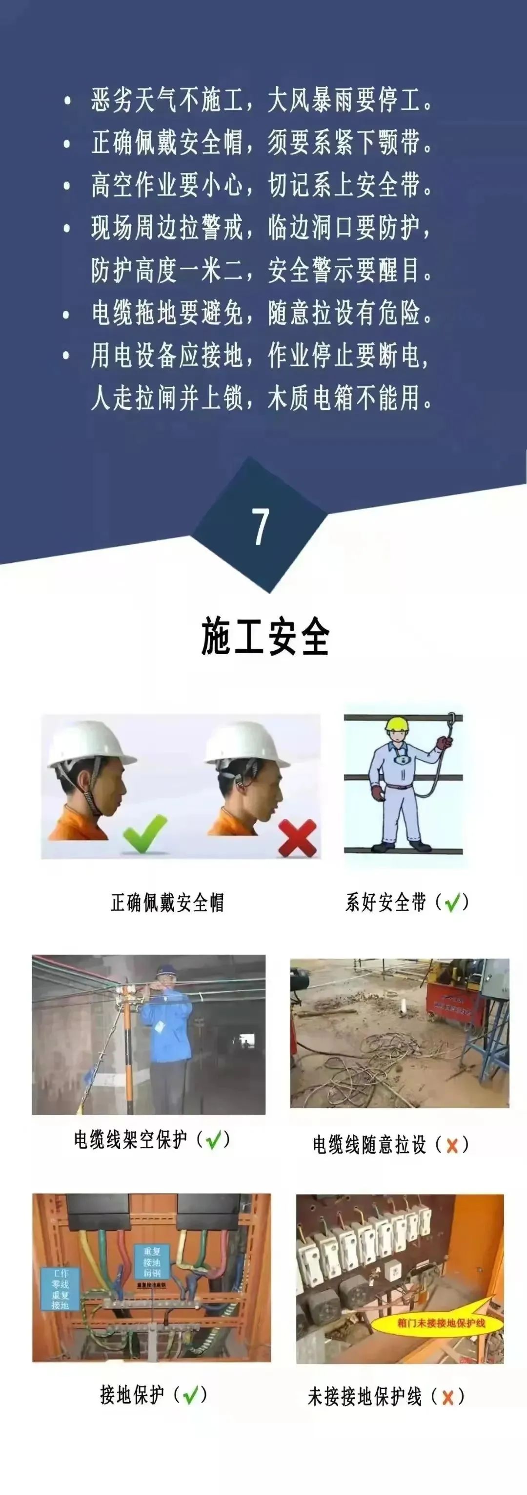 農村自建房安全常識“一張圖”