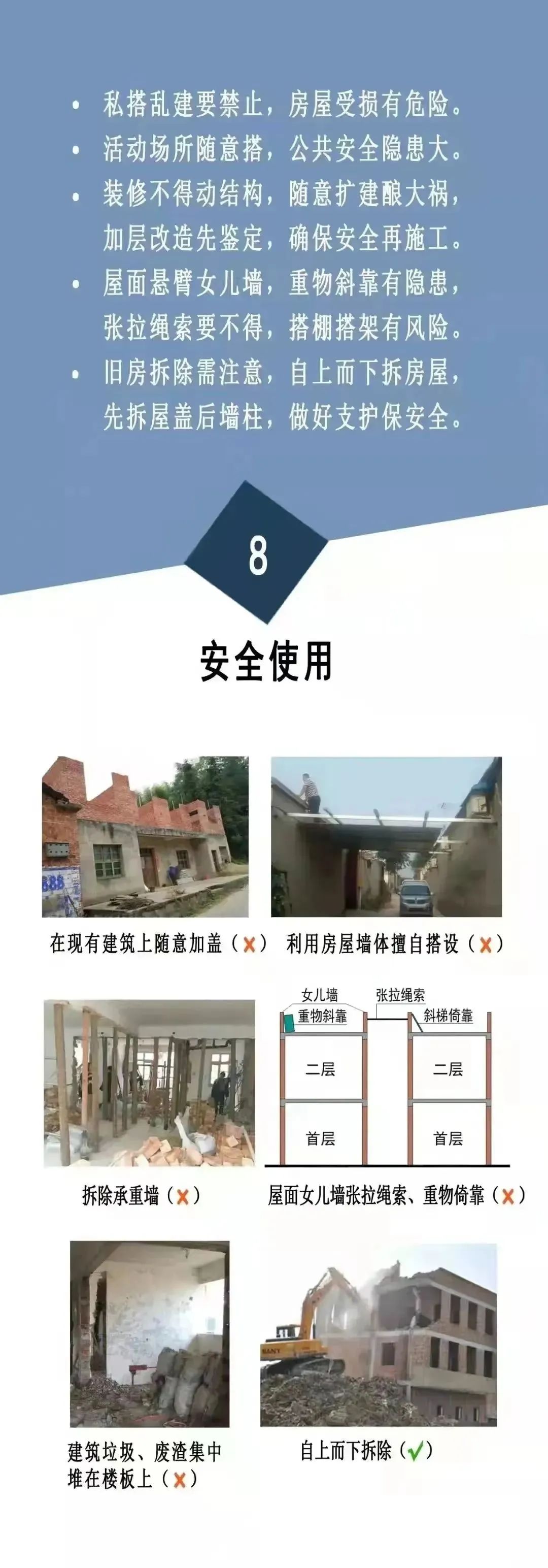 農村自建房安全常識“一張圖”