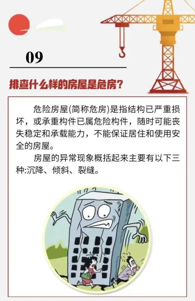 這些房屋安全知識(shí)點(diǎn)，請(qǐng)務(wù)必牢記！