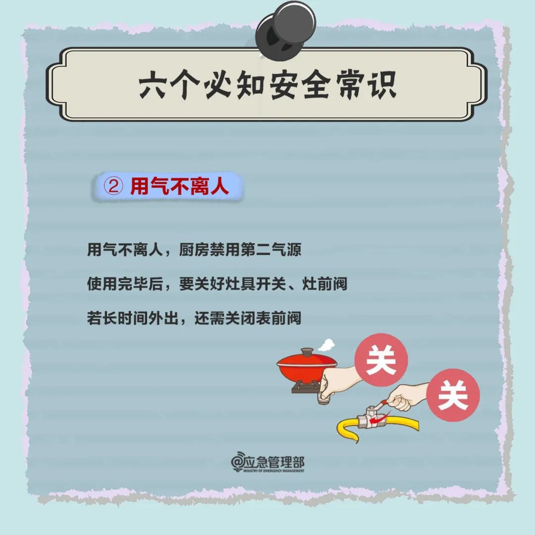 燃?xì)獍踩刂∪小⑺牟健⒘ＷR(shí)→