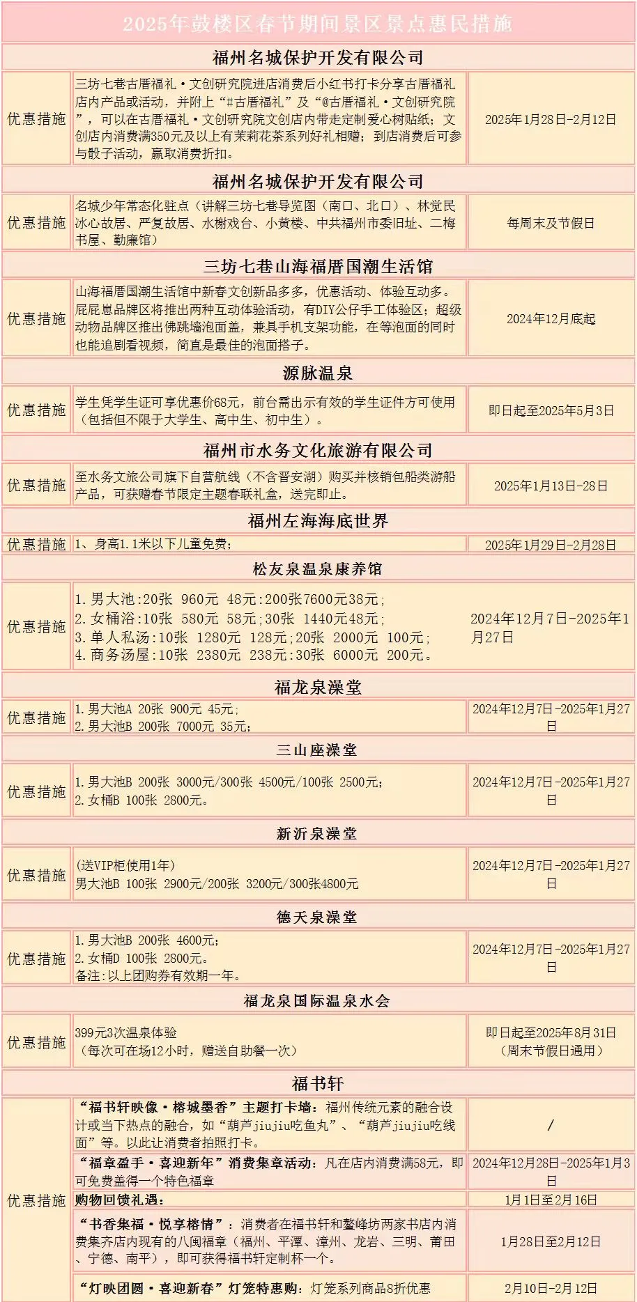 【網絡中國節·春節】太嗨了！鼓樓這些新春活動，別錯過！