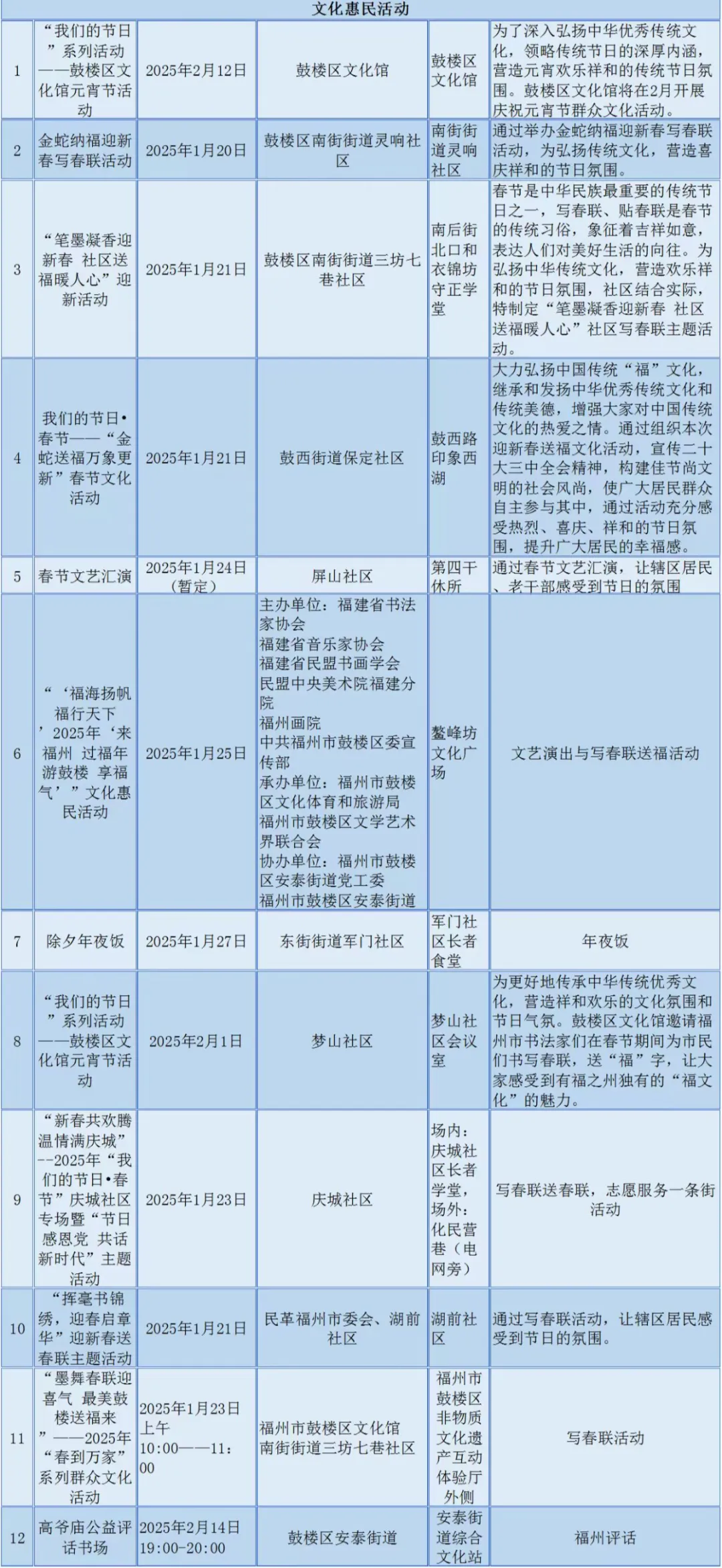 【網絡中國節·春節】太嗨了！鼓樓這些新春活動，別錯過！