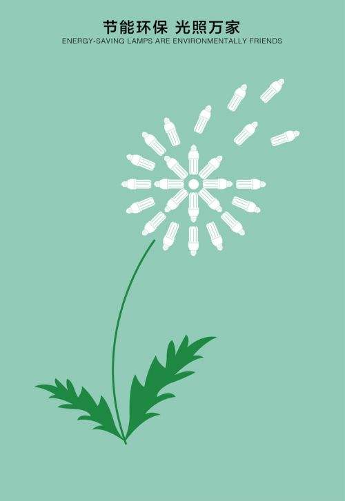 節能減耗 從我做起